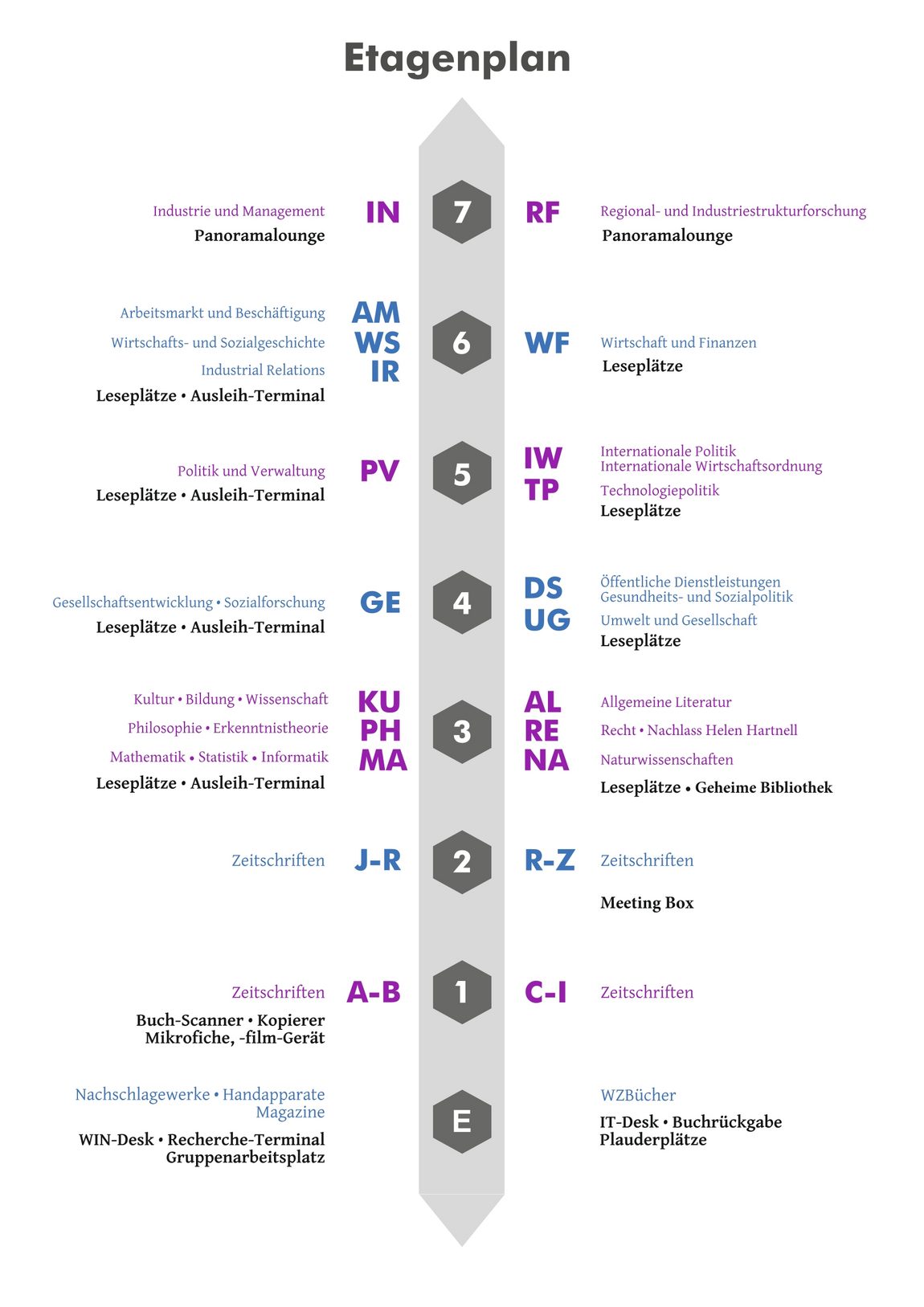 Turmplan